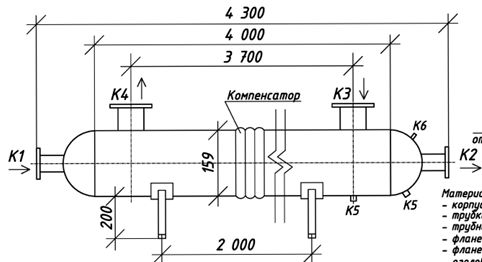 КС 150-4СК-316Ti-Б2 купить на TEPLOOBMENNIC.KZ