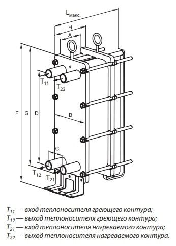 Чертёж теплообменника Danfoss XG31L вид сбоку