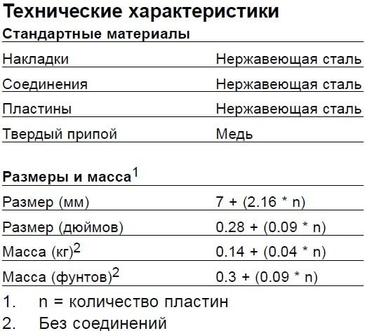 Технические характеристики паяных теплообменников Alfa laval CB16