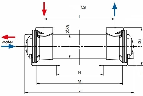 Кожухотрубный теплообменник OMT SA080-385-S4